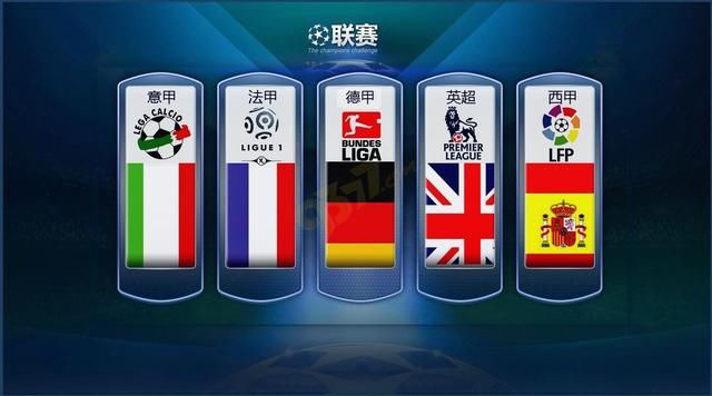 国资央企