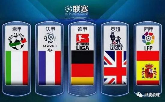 己的商业版